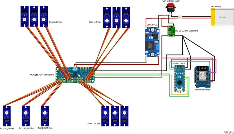 Diagrama de filferro