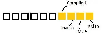 Antarmuka Web 3/4