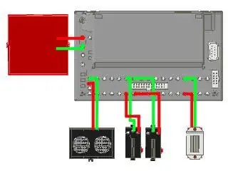 Cableado