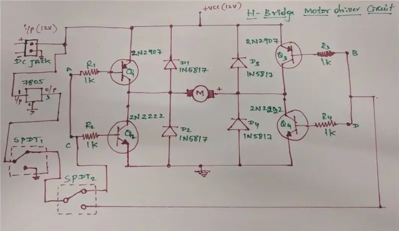 Papierschema