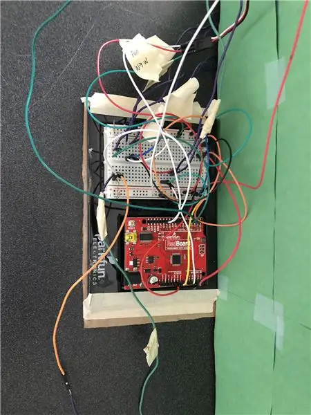 Sistem Rumah Pintar Arduino