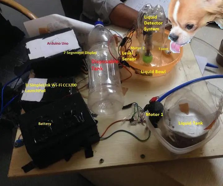 Pengumpan Makanan IoT untuk Hewan: 9 Langkah