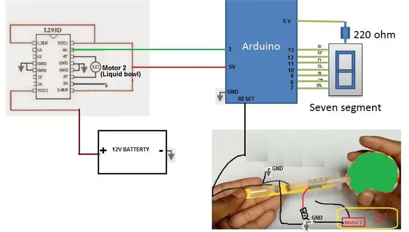 Programació d’Arduino per construir dades de comptador i alimentació del motor 2 a un dipòsit d’un sol ús