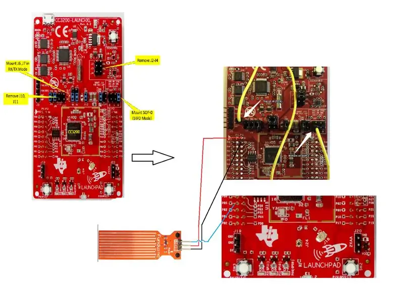 ინტერფეისის დონის სენსორი TI CC3200 Launchpad– თან