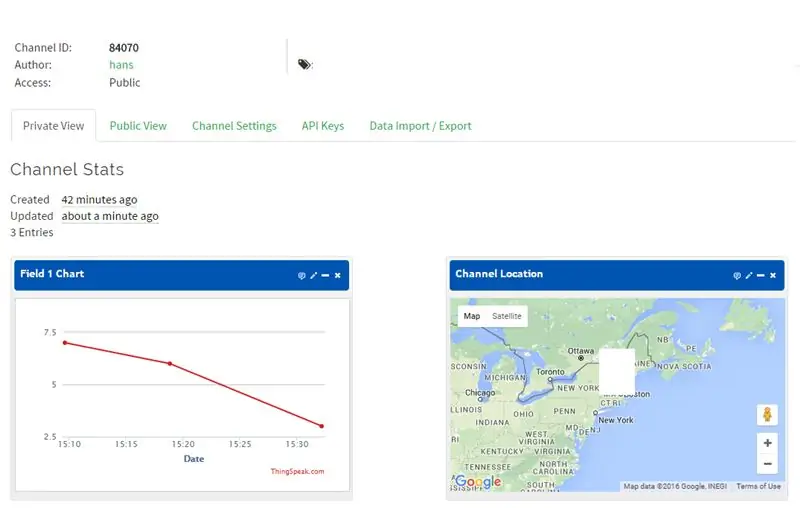 Memeriksa Output di Akun Thingspeak