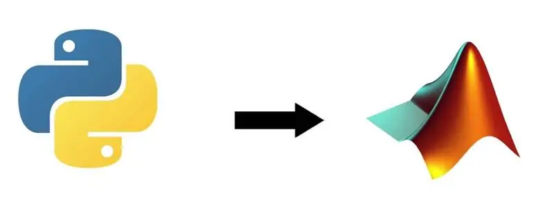 Python -dan MATLAB Script və funksiyasına zəng edin