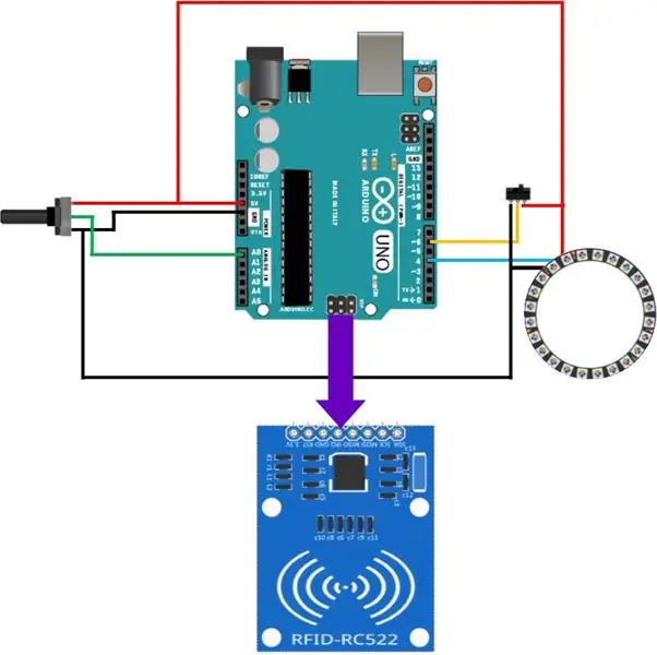 Integrirajte NFC