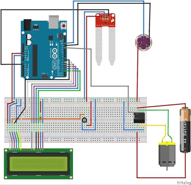 Pas 2: Cablatge dels components