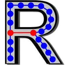 Sélection de l'équipement: logiciel