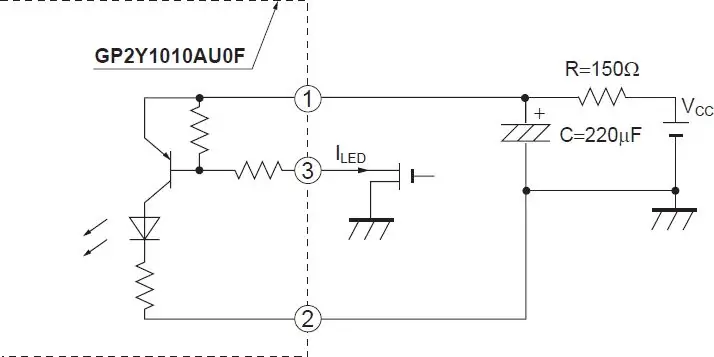 Menyiapkan Sensor Debu