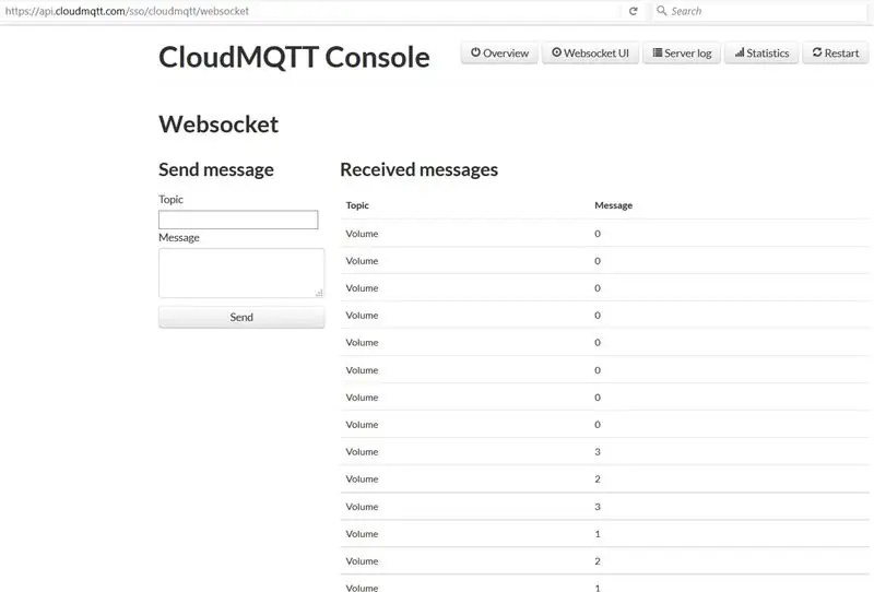 Configura il Raspberry Pi