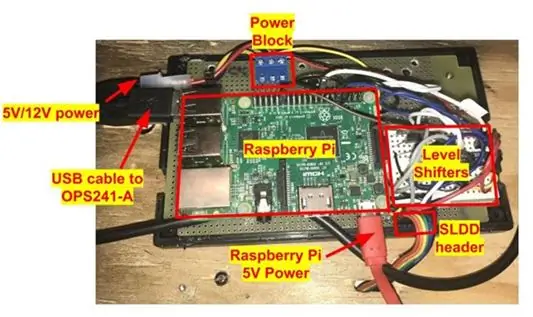 Quy hoạch tầng của Bảng điện tử PCB