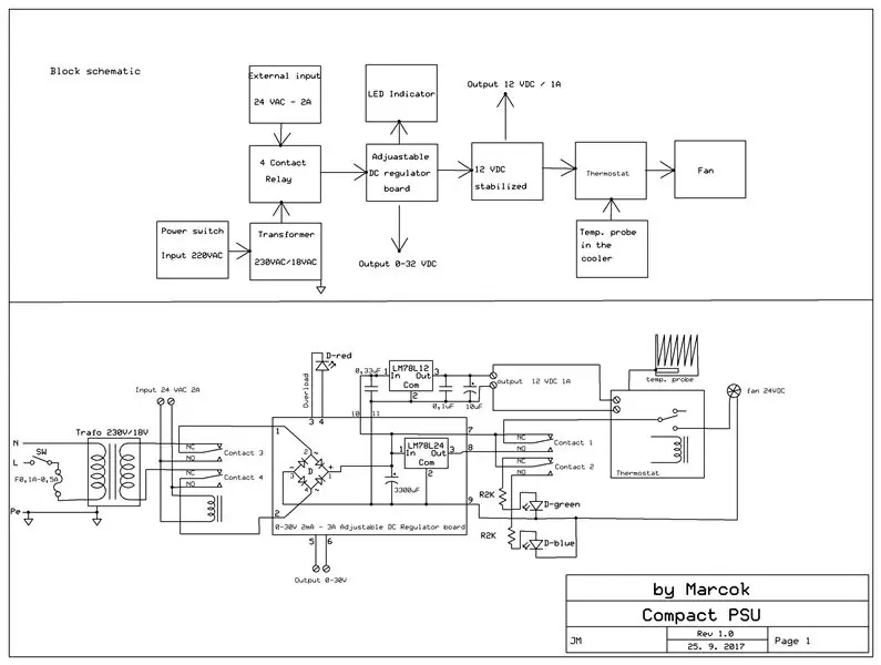 Schematic