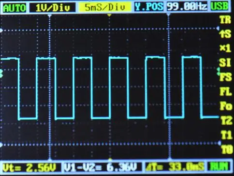 Pulsbredde modulering