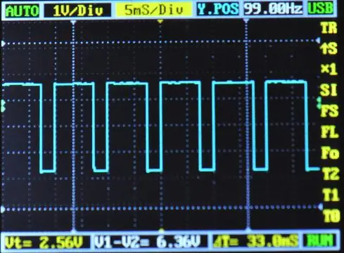 Modulation de largeur d'impulsion