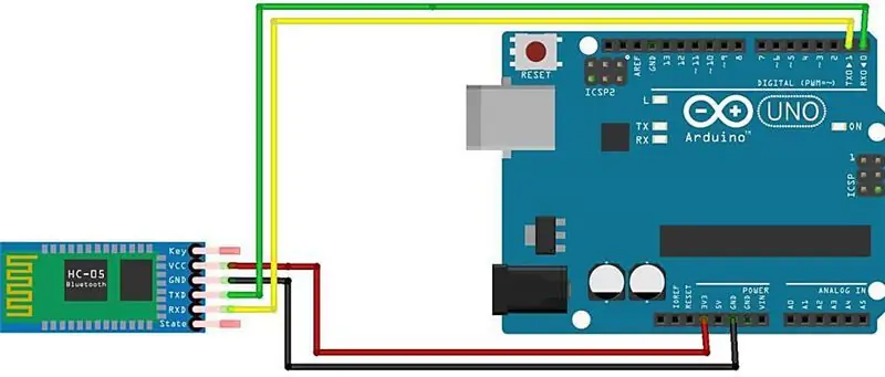 HC-05 Bluetooth Modul را نصب کنید