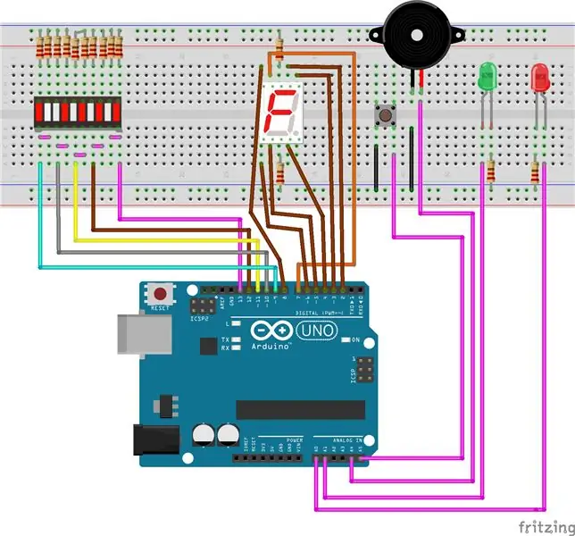 Configureu el circuit