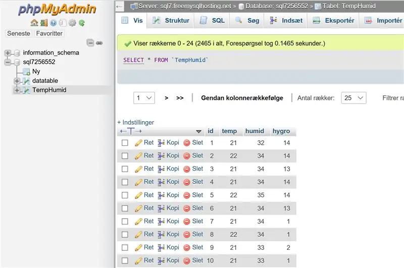 MySQL