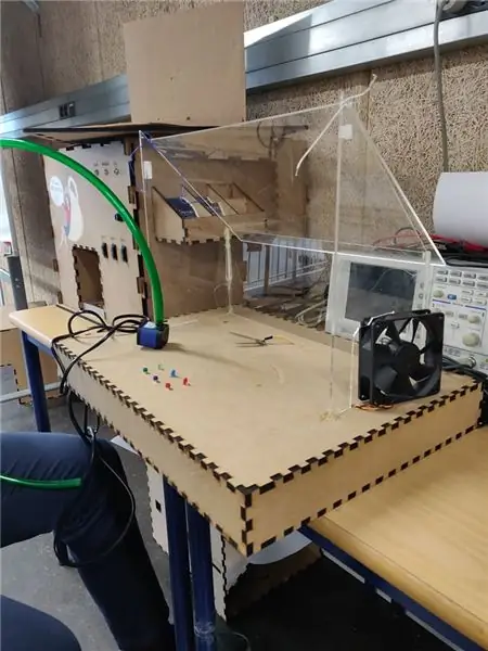 UCL - IIOT Greenhouse