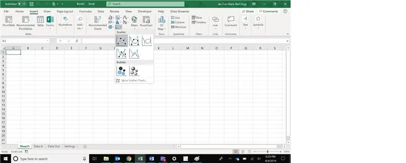 Məlumatların görüntülənməsi: Excel! 2 -ci hissə