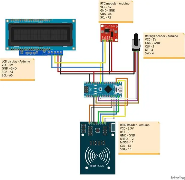 Wiring