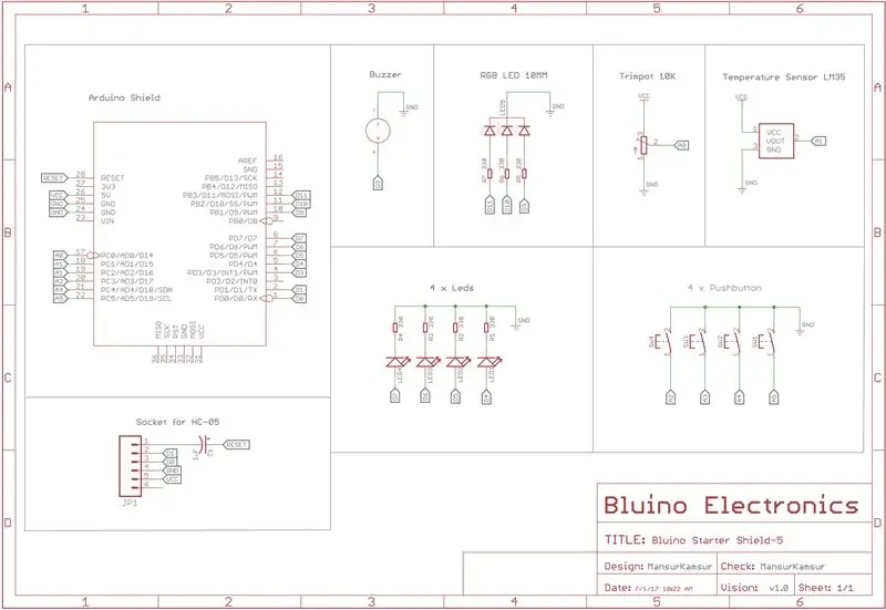 Esquema i cablejat