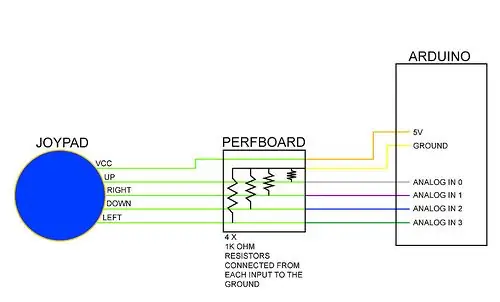 Подключение к Arduino