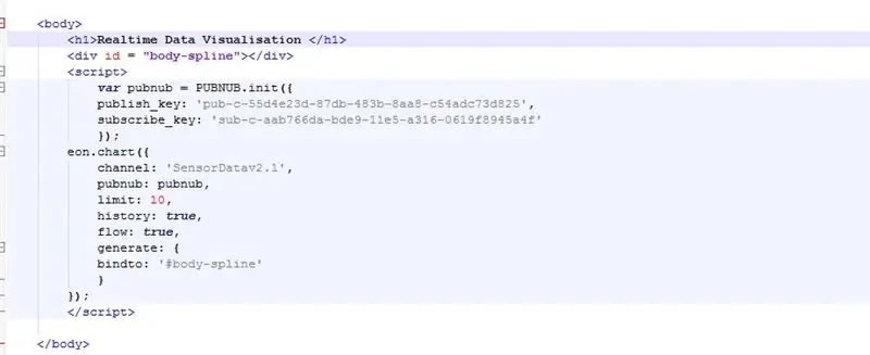 Página HTML simple para visualización en tiempo real de datos de PubNub