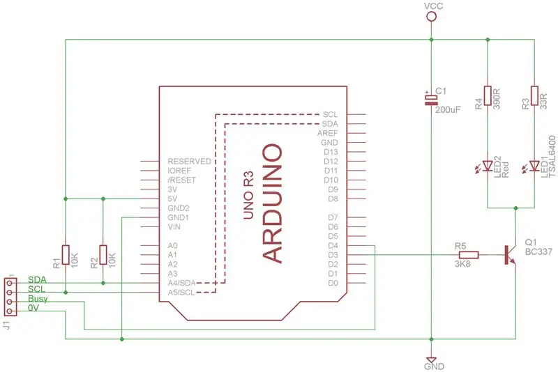 Luv luv Txheej Txheem ntawm Circuit