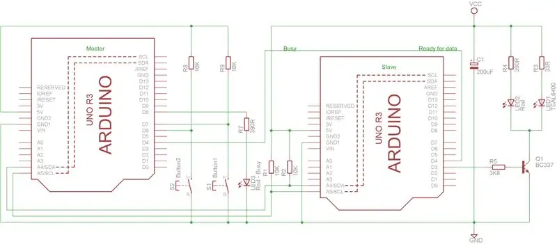 Az I2C slave eszköz tesztelése