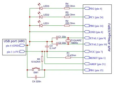 Elektr davri