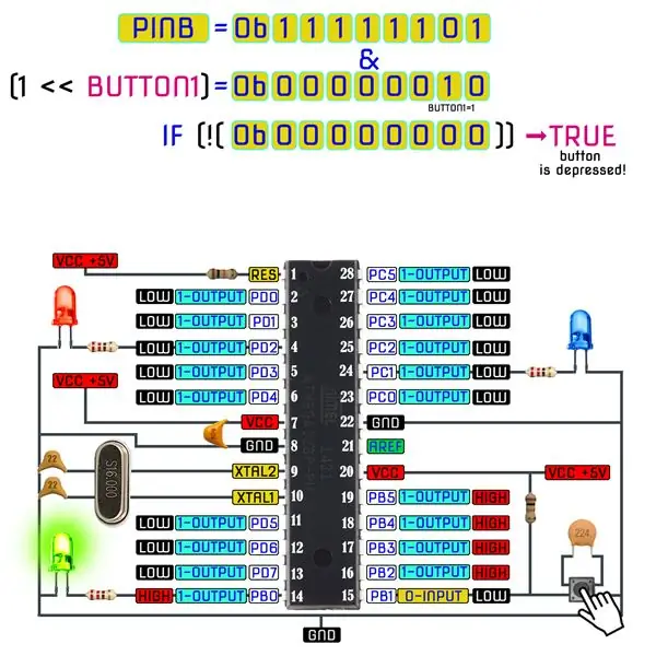 Escritura y creación de una aplicación de microcontrolador AVR en código C utilizando la plataforma de desarrollo integrada Atmel Studio 7