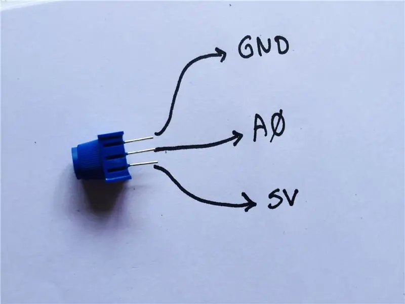 Leer Una Entrada (potentiomètre)