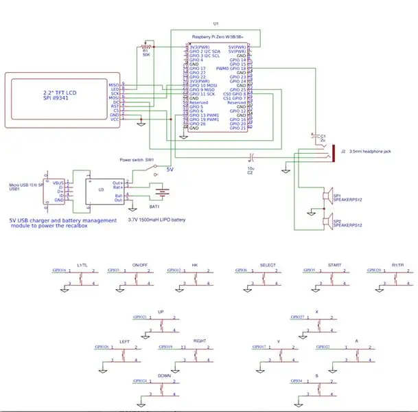 B. Configure el hardware