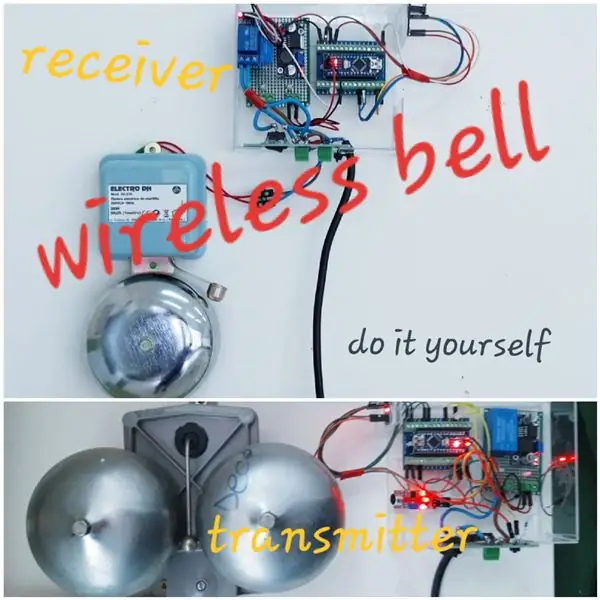 Trådløst Bell System