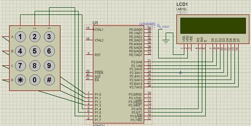 Esquema de connexions