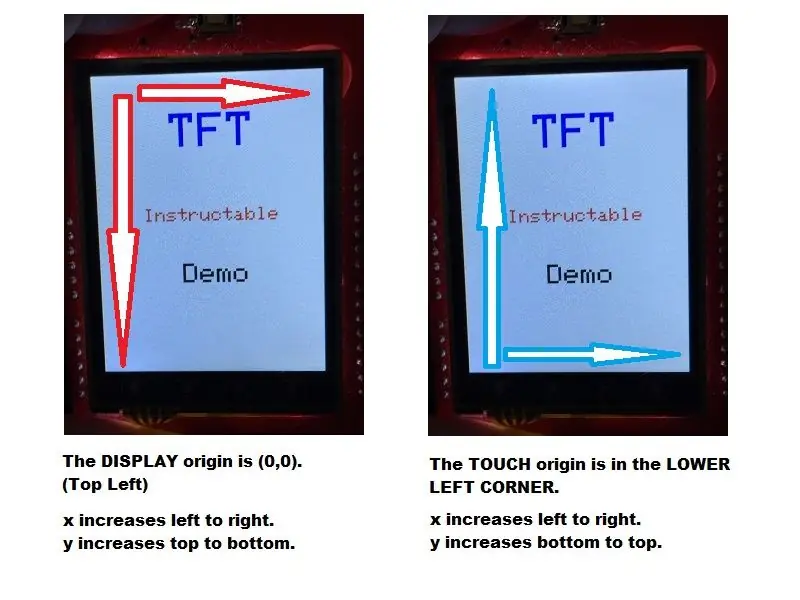 Erstellen des Spash-Bildschirms und Verständnis von Display versus Touch-Mapping