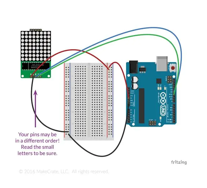 Connecteu CS