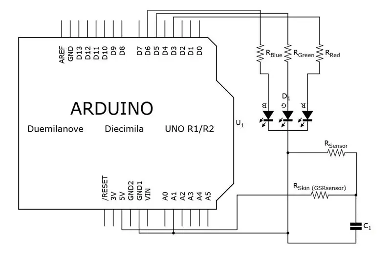 De hardware voorbereiden