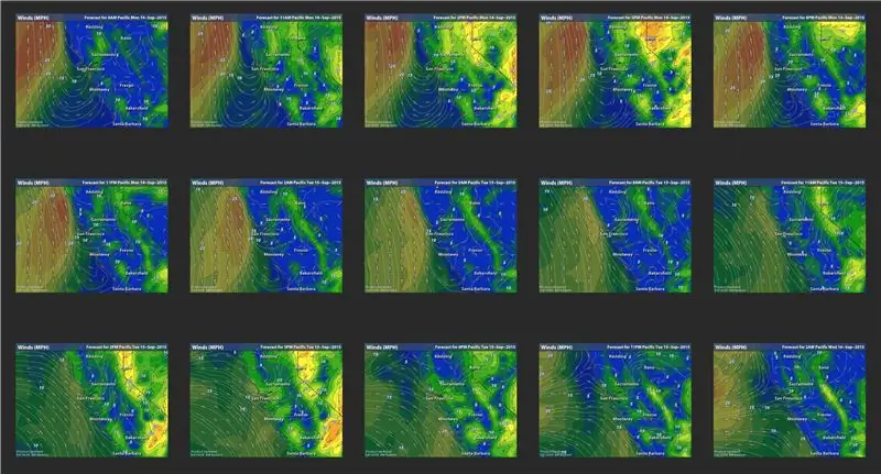 Analisi del vento - Prestazioni