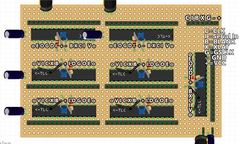 LED bestuurdersbord