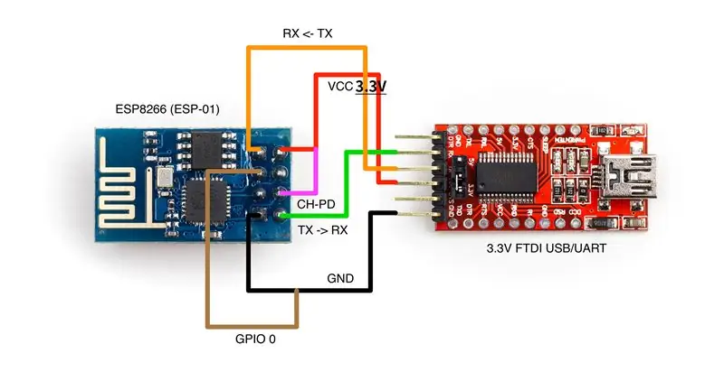 ¡Flash ESP8266 firmware y configuración del módulo WiFi!