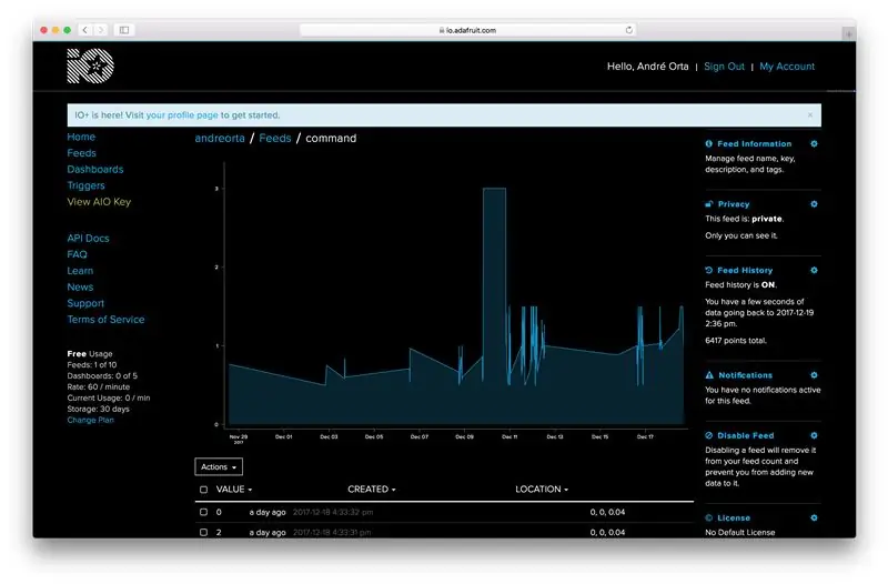 Configureu el vostre compte d'Adafruit IO