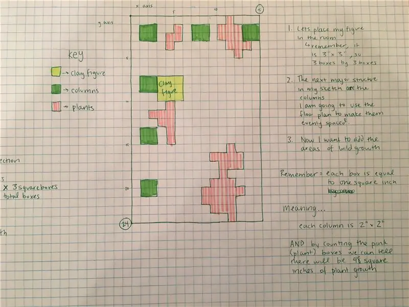 Agreguemos estructuras importantes al plan