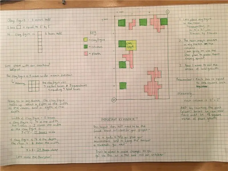 Hacer un plano a escala a partir de un boceto