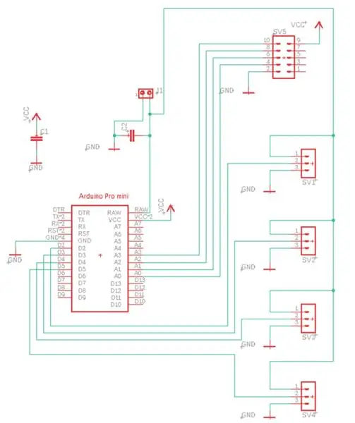 Pagdidisenyo ng PCB