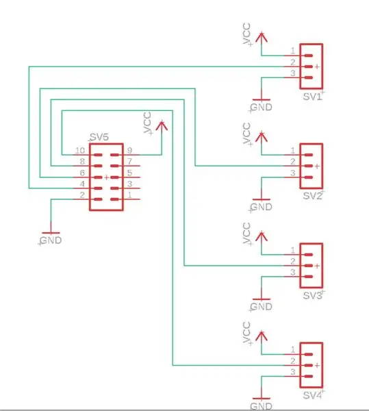 Tsim PCB