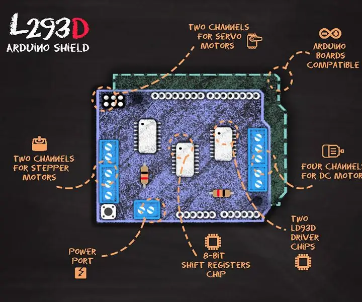 Výukový program štítu ovladače motoru Arduino L293D: 8 kroků