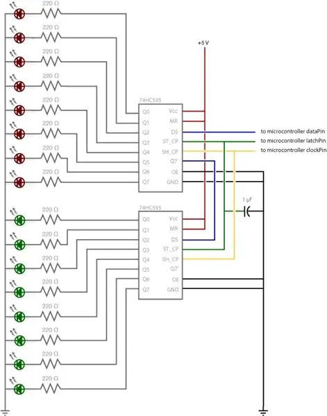 Faire le circuit