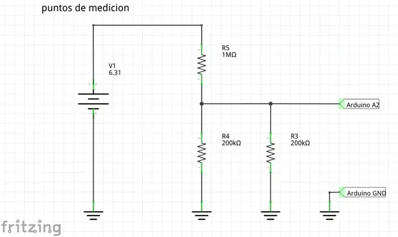 Functie & Verbindingen